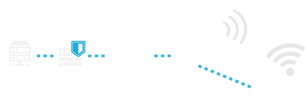 System Architecture